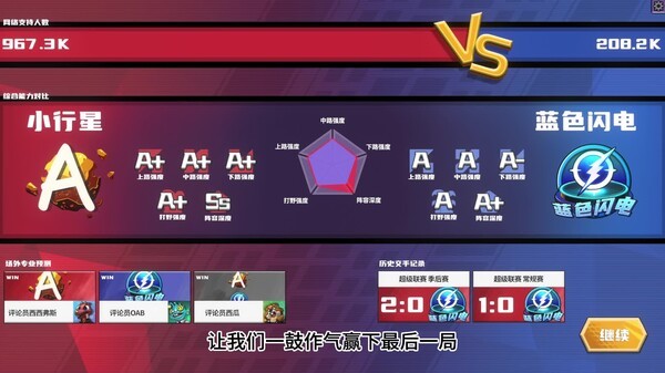 电竞教父